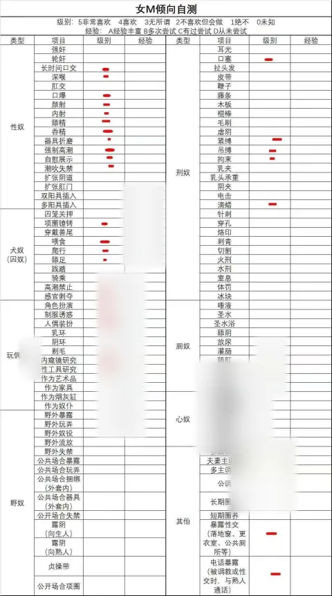 D740