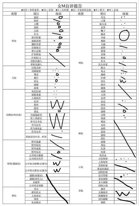 I732